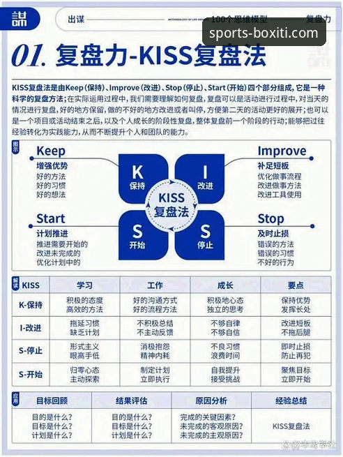 深度解析意大利出局：一次在博喜体育平台上的沉浸式复盘教程